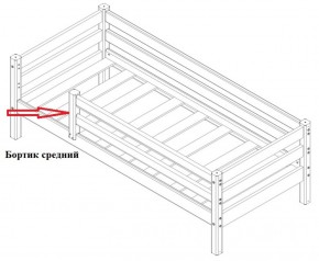 Бортик средний (1338*600) для Кровати Сонечка в Заречном - zarechnyy.ok-mebel.com | фото