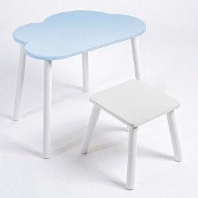 Детский комплект стол ОБЛАЧКО  и табурет Rolti Baby (голубая столешница/белое сиденье/белые ножки) в Заречном - zarechnyy.ok-mebel.com | фото