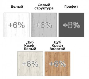 Дополнения к шкафам "Аллоджио МФ" в Заречном - zarechnyy.ok-mebel.com | фото 4