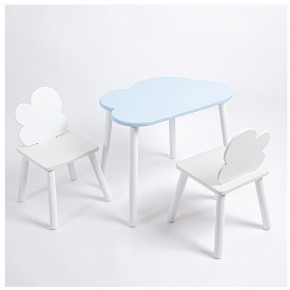 Комплект детский стол ОБЛАЧКО и два стула ОБЛАЧКО ROLTI Baby (голубая столешница/белое сиденье/белые ножки) в Заречном - zarechnyy.ok-mebel.com | фото