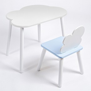 Комплект детский стол ОБЛАЧКО и стул ОБЛАЧКО ROLTI Baby (белая столешница/голубое сиденье/белые ножки) в Заречном - zarechnyy.ok-mebel.com | фото