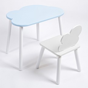 Комплект детский стол ОБЛАЧКО и стул ОБЛАЧКО ROLTI Baby (голубая столешница/белое сиденье/белые ножки) в Заречном - zarechnyy.ok-mebel.com | фото