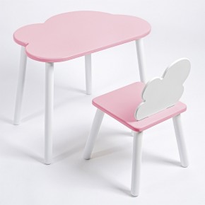 Комплект детский стол ОБЛАЧКО и стул ОБЛАЧКО ROLTI Baby (розовая столешница/розовое сиденье/белые ножки) в Заречном - zarechnyy.ok-mebel.com | фото