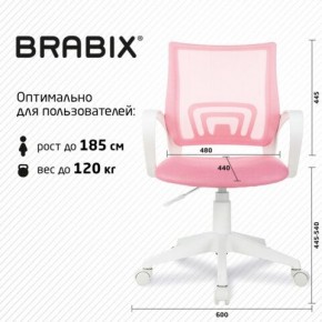 Кресло BRABIX "Fly MG-396W", с подлокотниками, пластик белый, сетка, розовое, 533008 в Заречном - zarechnyy.ok-mebel.com | фото 5