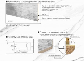 Кухонный фартук со столешницей (А-03) в едином стиле (3050 мм) в Заречном - zarechnyy.ok-mebel.com | фото 7