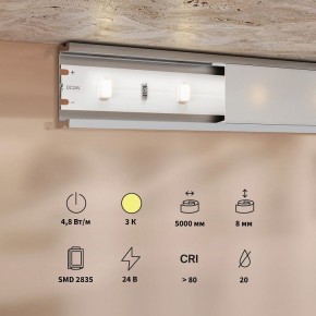 Лента светодиодная Maytoni Base 201165 в Заречном - zarechnyy.ok-mebel.com | фото 3