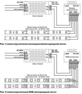 Лента светодиодная Maytoni Led strip 10104 в Заречном - zarechnyy.ok-mebel.com | фото 6