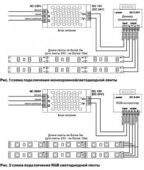 Лента светодиодная Maytoni Led strip 10110 в Заречном - zarechnyy.ok-mebel.com | фото 3
