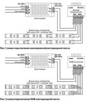 Лента светодиодная Maytoni Led strip 10112 в Заречном - zarechnyy.ok-mebel.com | фото 3
