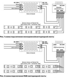Лента светодиодная Maytoni Led strip 10113 в Заречном - zarechnyy.ok-mebel.com | фото 2