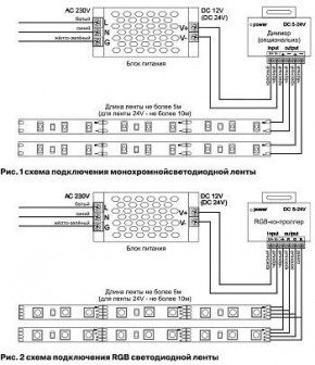 Лента светодиодная Maytoni Led strip 10114 в Заречном - zarechnyy.ok-mebel.com | фото 3