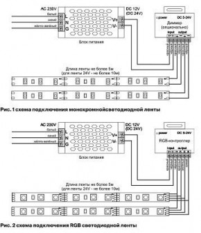 Лента светодиодная Maytoni Led strip 10117 в Заречном - zarechnyy.ok-mebel.com | фото 5