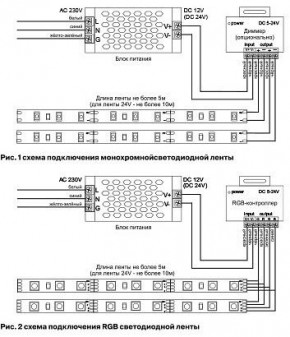 Лента светодиодная Maytoni Led strip 10119 в Заречном - zarechnyy.ok-mebel.com | фото 5