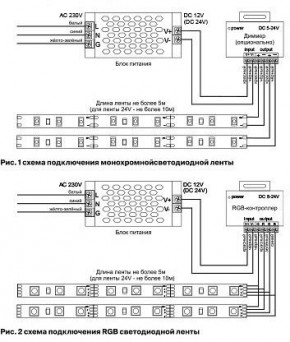 Лента светодиодная Maytoni Led strip 10120 в Заречном - zarechnyy.ok-mebel.com | фото 3