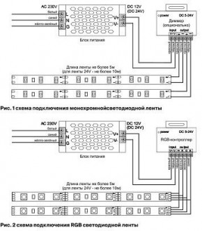 Лента светодиодная Maytoni Led strip 10122 в Заречном - zarechnyy.ok-mebel.com | фото 3
