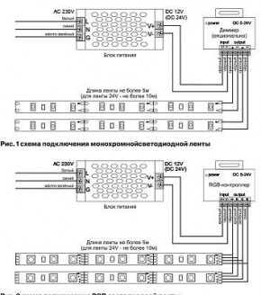Лента светодиодная Maytoni Led strip 10123 в Заречном - zarechnyy.ok-mebel.com | фото 2