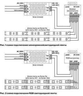 Лента светодиодная Maytoni Led strip 10124 в Заречном - zarechnyy.ok-mebel.com | фото 2