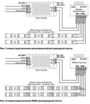 Лента светодиодная Maytoni Led strip 10125 в Заречном - zarechnyy.ok-mebel.com | фото 3