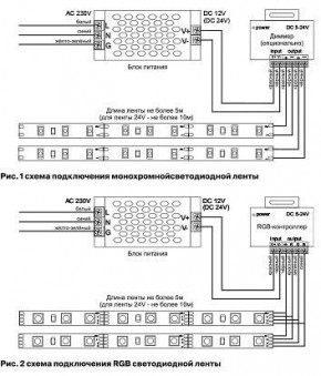 Лента светодиодная Maytoni Led strip 10127 в Заречном - zarechnyy.ok-mebel.com | фото 2