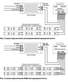 Лента светодиодная Maytoni Led strip 10128 в Заречном - zarechnyy.ok-mebel.com | фото 3