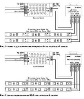 Лента светодиодная Maytoni Led strip 10130 в Заречном - zarechnyy.ok-mebel.com | фото 6