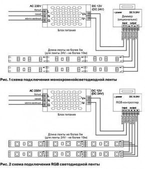 Лента светодиодная Maytoni Led strip 10131 в Заречном - zarechnyy.ok-mebel.com | фото 6