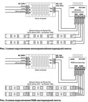 Лента светодиодная Maytoni Led strip 10133 в Заречном - zarechnyy.ok-mebel.com | фото 6