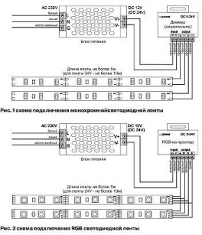 Лента светодиодная Maytoni Led strip 10135 в Заречном - zarechnyy.ok-mebel.com | фото 6