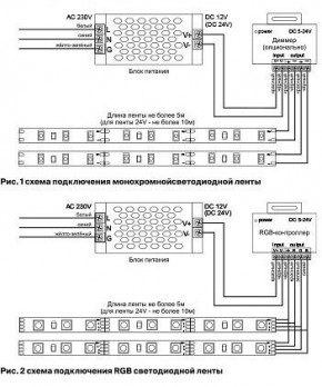 Лента светодиодная Maytoni Led strip 10138 в Заречном - zarechnyy.ok-mebel.com | фото 5