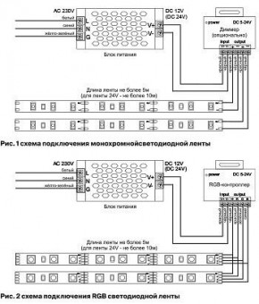 Лента светодиодная Maytoni Led strip 10141 в Заречном - zarechnyy.ok-mebel.com | фото 6