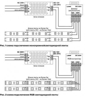 Лента светодиодная Maytoni Led strip 10144 в Заречном - zarechnyy.ok-mebel.com | фото 2