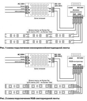 Лента светодиодная Maytoni Led strip 10149 в Заречном - zarechnyy.ok-mebel.com | фото 6