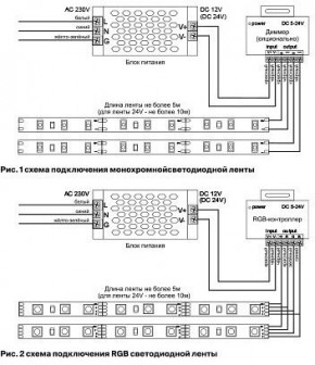 Лента светодиодная Maytoni Led strip 10150 в Заречном - zarechnyy.ok-mebel.com | фото 6