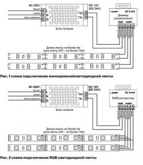 Лента светодиодная Maytoni Led strip 10153 в Заречном - zarechnyy.ok-mebel.com | фото 5