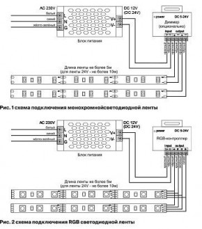 Лента светодиодная Maytoni Led strip 10158 в Заречном - zarechnyy.ok-mebel.com | фото 3