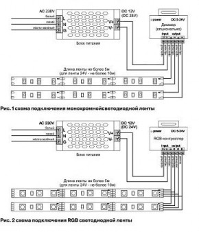 Лента светодиодная Maytoni Led strip 10159 в Заречном - zarechnyy.ok-mebel.com | фото 3