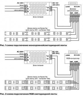 Лента светодиодная Maytoni Led strip 10161 в Заречном - zarechnyy.ok-mebel.com | фото 3