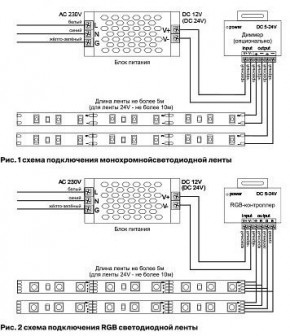 Лента светодиодная Maytoni Led strip 10162 в Заречном - zarechnyy.ok-mebel.com | фото 3