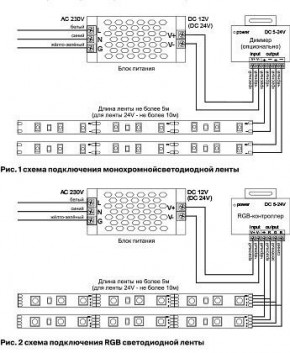 Лента светодиодная Maytoni Led strip 10165 в Заречном - zarechnyy.ok-mebel.com | фото 3