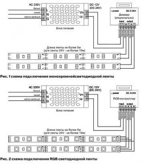 Лента светодиодная Maytoni Led strip 10167 в Заречном - zarechnyy.ok-mebel.com | фото 2