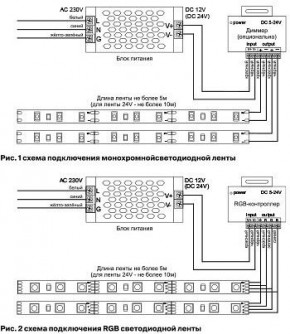 Лента светодиодная Maytoni Led strip 10172 в Заречном - zarechnyy.ok-mebel.com | фото 6