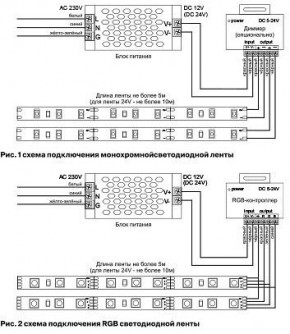 Лента светодиодная Maytoni Led strip 10173 в Заречном - zarechnyy.ok-mebel.com | фото 3