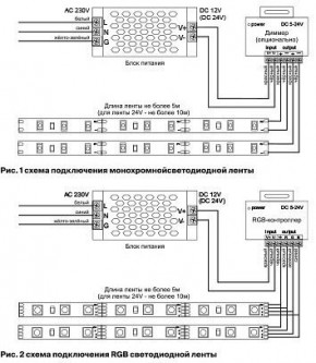 Лента светодиодная Maytoni Led strip 10175 в Заречном - zarechnyy.ok-mebel.com | фото 5