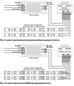 Лента светодиодная Maytoni Led strip 10181 в Заречном - zarechnyy.ok-mebel.com | фото 3