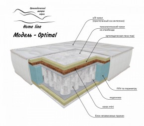 Матрас Optimal 1600*1900/1950/2000*h200 в Заречном - zarechnyy.ok-mebel.com | фото