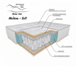 Матрас Soft 800*1900/1950/2000*h200 в Заречном - zarechnyy.ok-mebel.com | фото