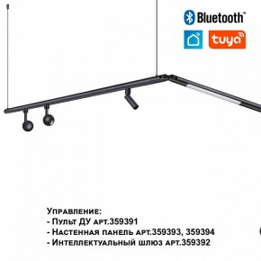 Модульный светильник Novotech Glat 359362 в Заречном - zarechnyy.ok-mebel.com | фото 7