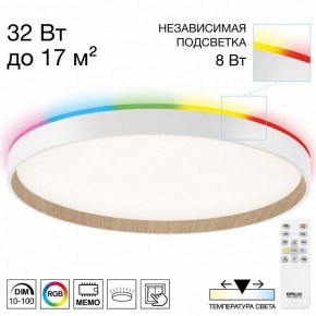Накладной светильник Citilux ETALON CL750400R в Заречном - zarechnyy.ok-mebel.com | фото