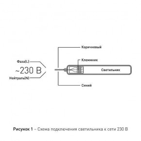Накладной светильник Эра Эра SPP Б0057715 в Заречном - zarechnyy.ok-mebel.com | фото 8