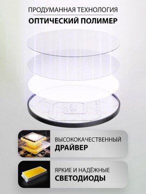 Накладной светильник Natali Kovaltseva PLAIN LED LAMPS 81113/1C в Заречном - zarechnyy.ok-mebel.com | фото 3